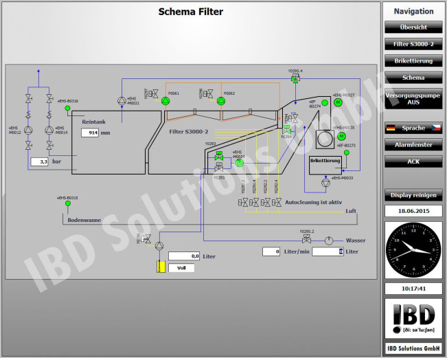 Filter Schema_W